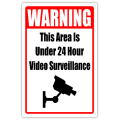 24hr Video Surveillance 101